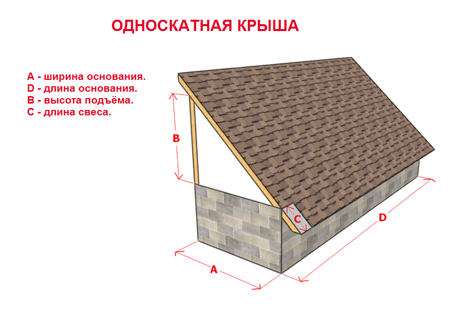Детский портал Солнышко для детей и любящих их Во что поиграть на PC (Windows)? - m